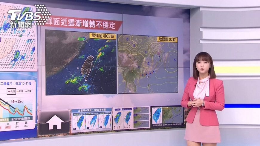 圖/TVBS