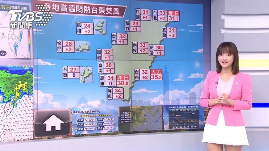 圖/TVBS