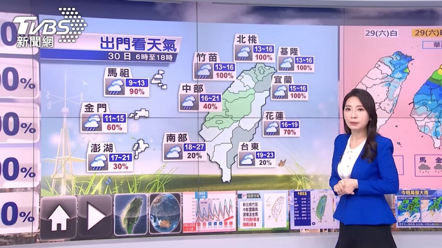 圖/TVBS