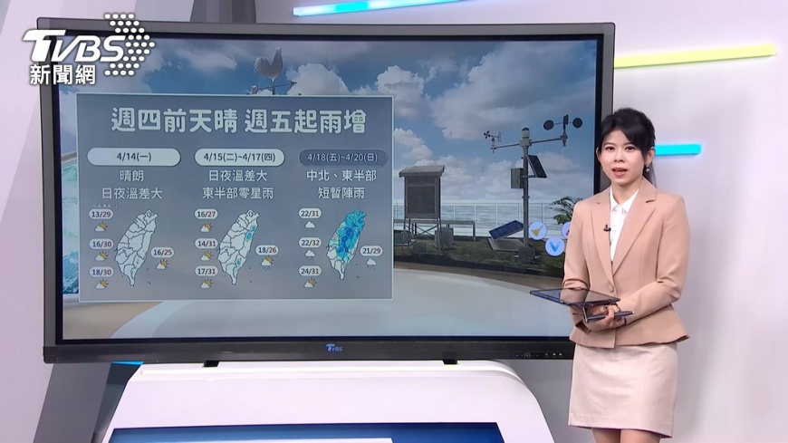 圖/TVBS