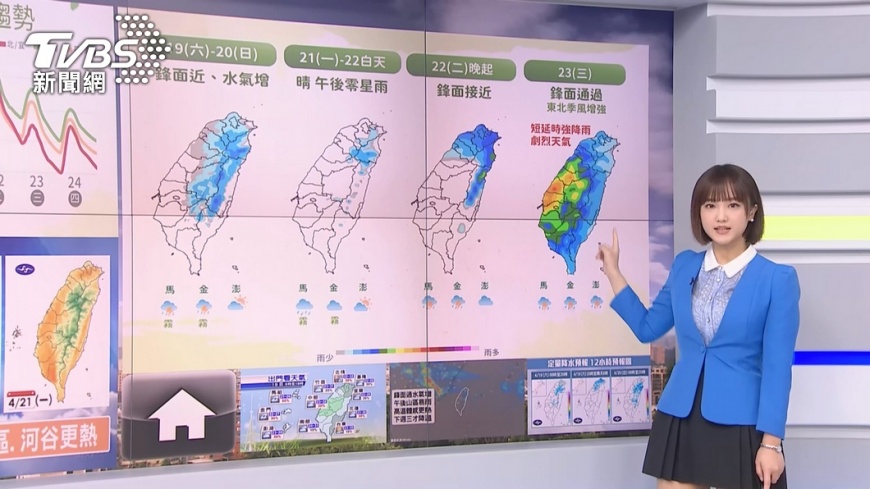 圖/TVBS
