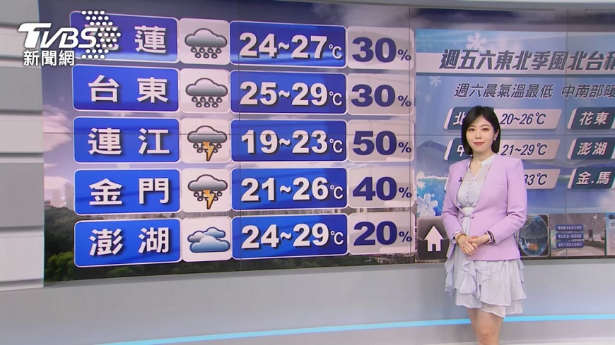 圖／TVBS