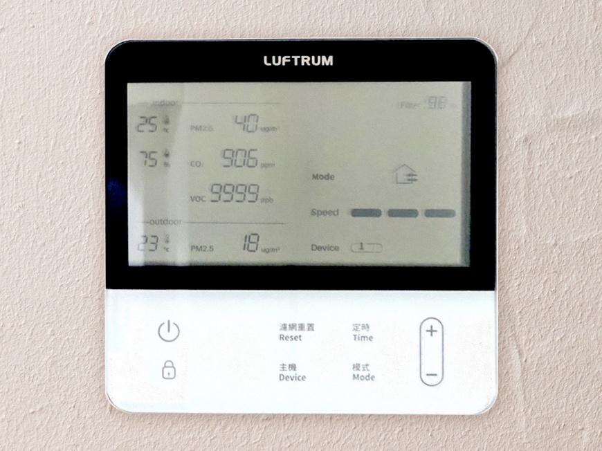 LUFTRUM 瑞際NCX250全智能監控系統，根據即時的空氣品質自動調節風速與檔位，確保空氣時刻保持清新