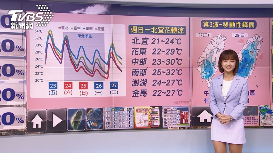 圖／TVBS