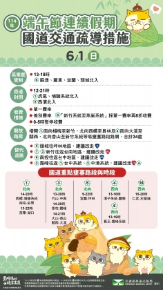 高公局列出國道重點壅塞路段與時段。(圖/高公局提供)