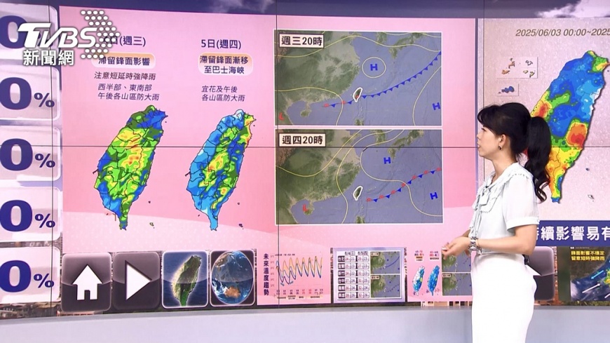 圖／TVBS