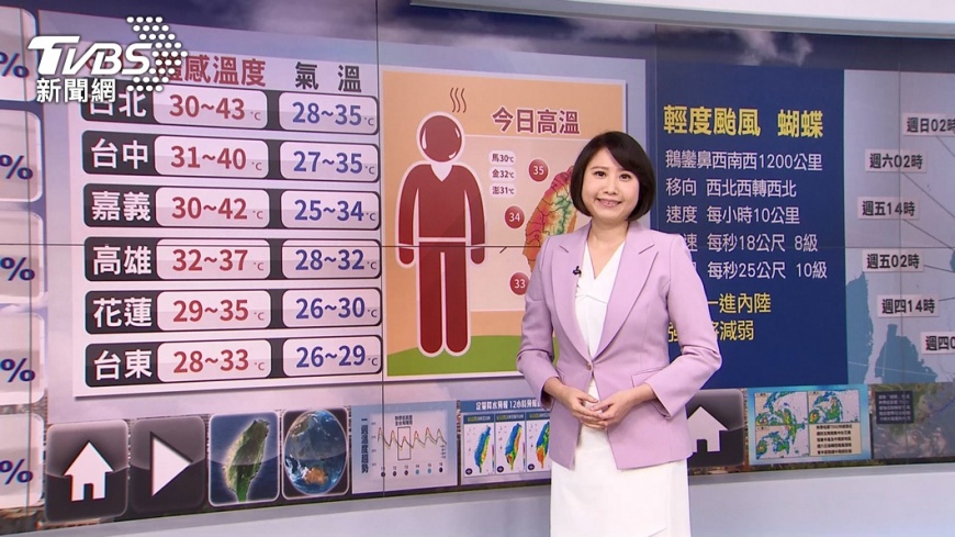 圖／TVBS