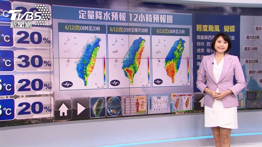圖／TVBS