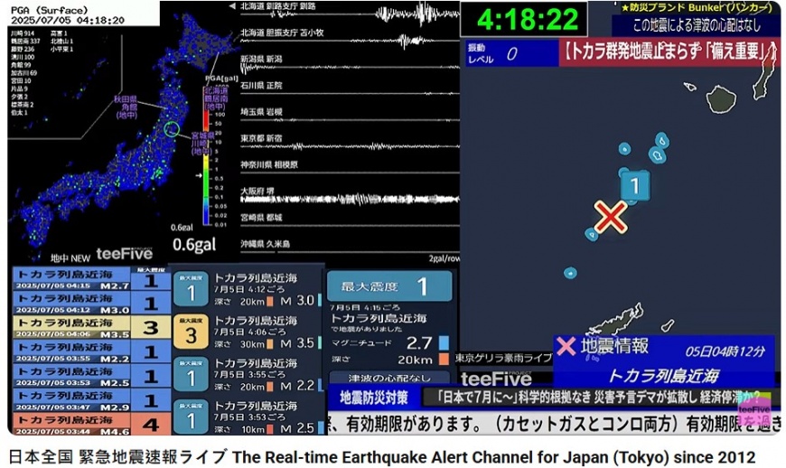 7/5末日預言時間4時18分左右,有超過23萬人在收看日本地震監測直播。(圖/翻攝自「株式会社ティーファイブプロジェクト」YT)