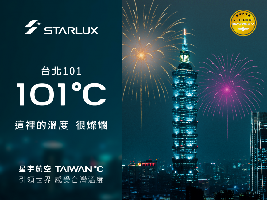 《城市篇》則以台北101、台中歌劇院、高雄亞灣區為背景,搭配夜市霓虹、港灣燈影。(圖/星宇航空)