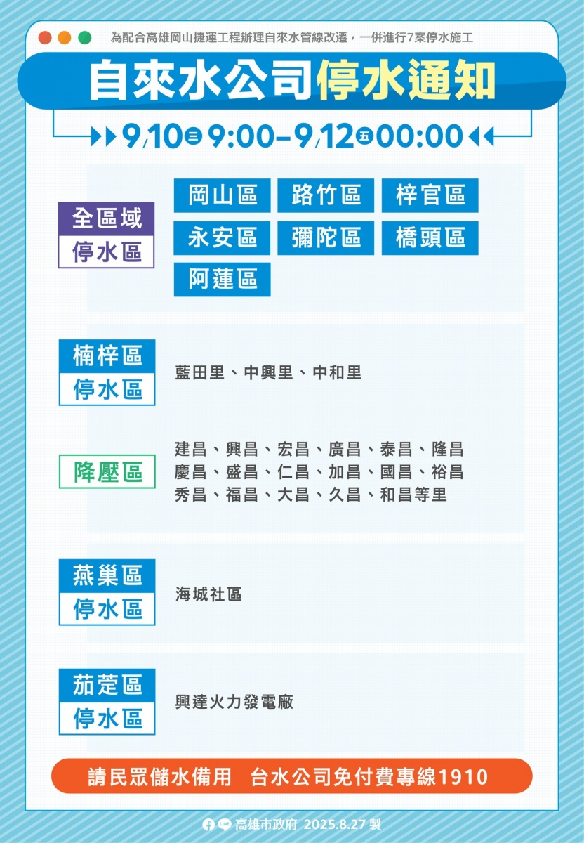 高雄市明起大停水39小時,預估會有15.8萬戶受影響。(圖/翻攝自高雄市政府臉書)