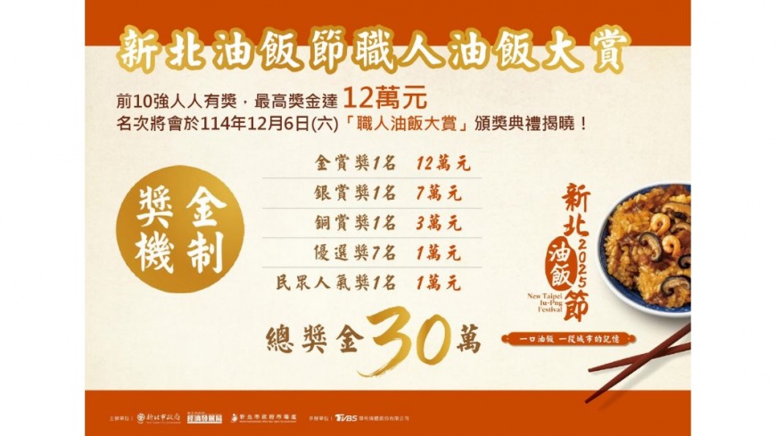 圖說：本次新北油飯節報名期間自即日起至114年10月17日止，相關報名資訊、簡章及最新消息將公佈於市場處官網與「來新北逛菜市」粉絲專頁(https://www.facebook.com/ntpcemarket/?locale=zh_TW)。