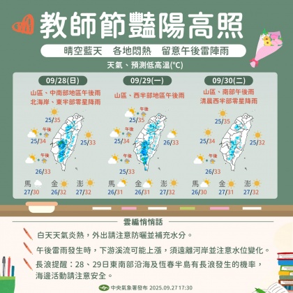 天氣-今日天氣-明日天氣-一週天氣-颱風-熱帶擾動-中央氣象署-午後雷雨