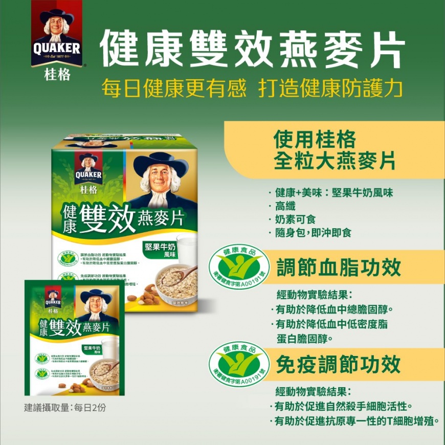 桂格燕麥進化升級！雙新品登場 從日常營養補給到機能營養補充一次滿足