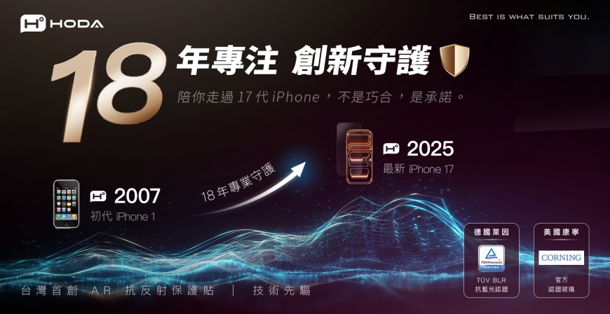 HODA擁有18年技術經驗,品質值得信賴。圖/HODA提供