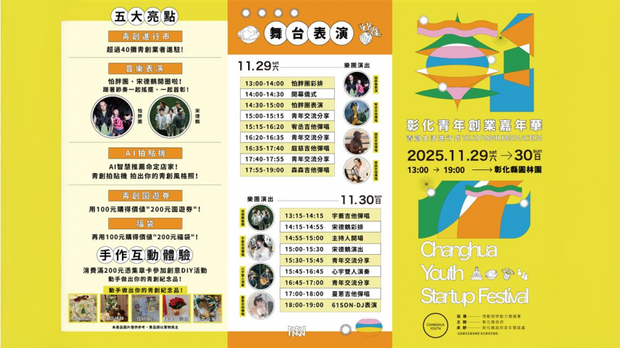 把1元變2元 「114年彰化青年創業嘉年華」雙倍園遊券超值熱銷中