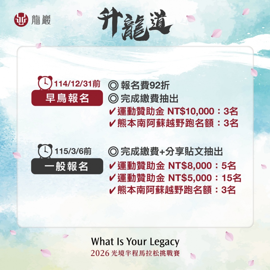 早鳥報名享優惠，再加碼抽出限定好禮！