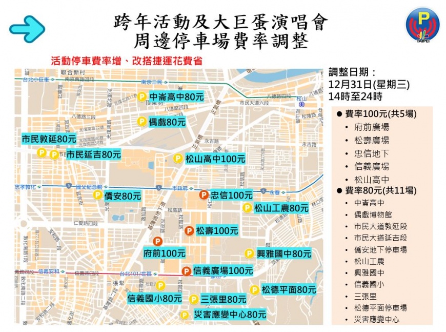 臺北最High新年城-2026垮年晚會周邊停車場費率調整