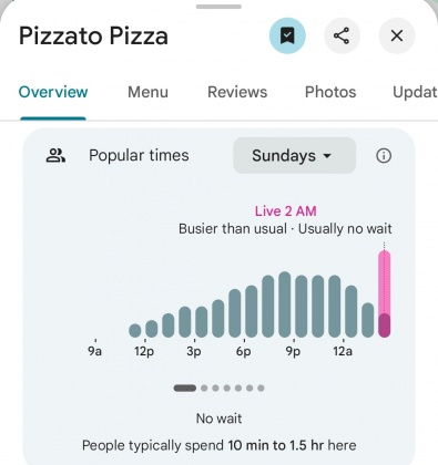 五角大廈附近一間披薩店半夜訂單量激增。（圖／翻攝自「Pentagon Pizza Report」X）