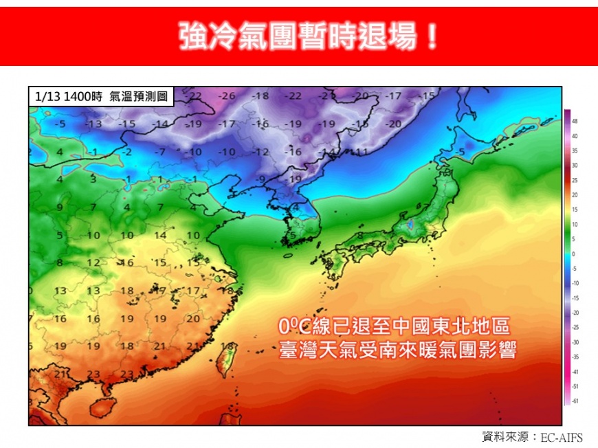 強冷氣團暫退場,台灣將改受南方暖氣團影響。(圖/翻攝自「林老師氣象站」臉書)
