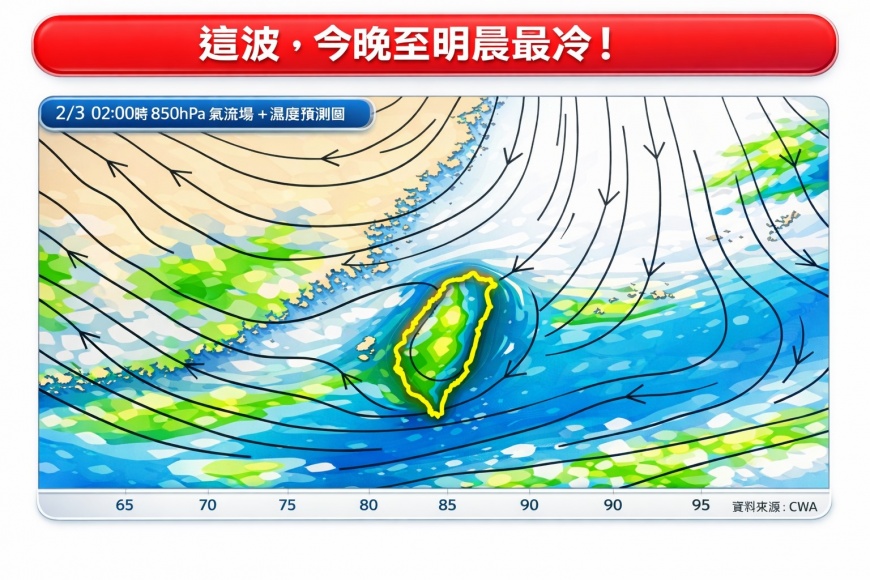 天氣-今天天氣-明天天氣-一週天氣-天氣預報-氣象署-林得恩-冷氣團-低溫