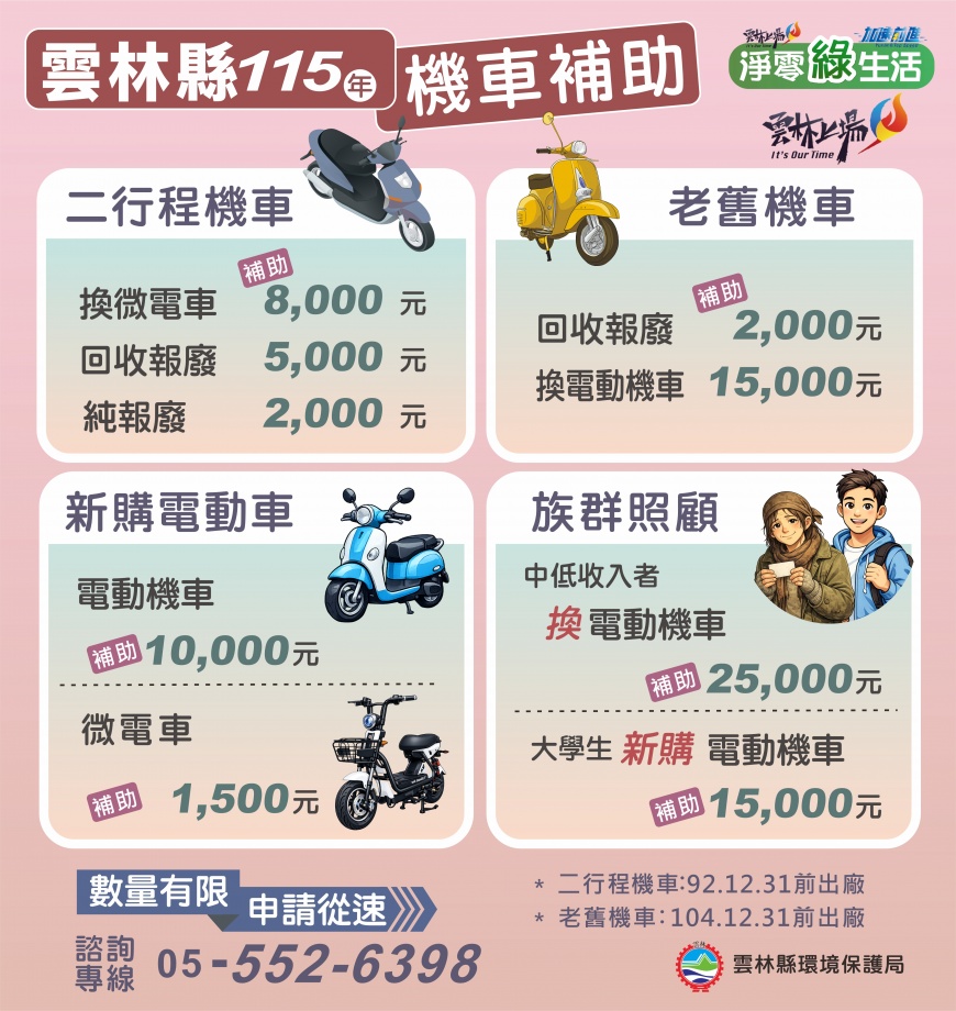 機車補助出爐。（圖／TVBS）