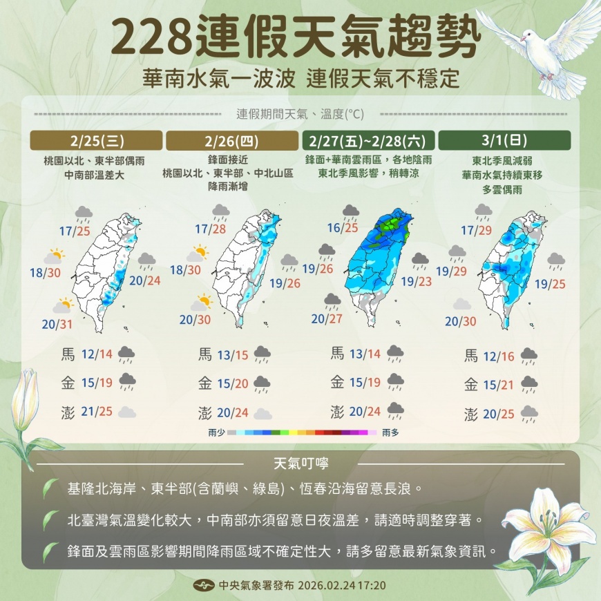 228連假全台天氣預測曝光。（圖／中央氣象署）