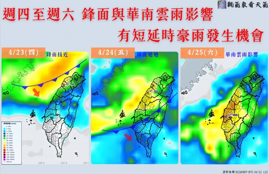 鋒面3階段影響,全台各地今起轉濕涼到週六。(圖/翻攝自「觀氣象看天氣」臉書)