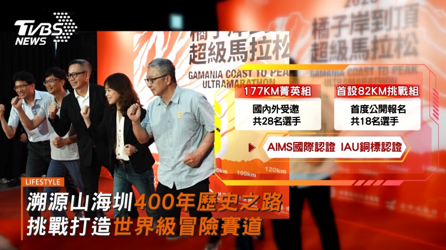 賽道通過AIMS國際認證,並獲得IAU銅標認證。(圖/TVBS)