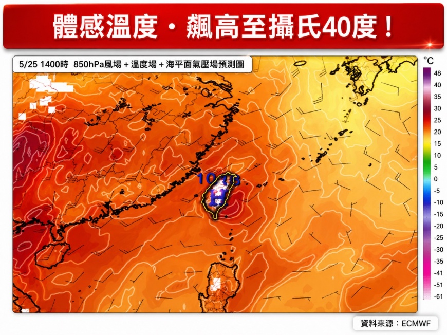 部分地區今日體感溫度恐衝破40度。(圖/翻攝自「林老師氣象站」臉書)