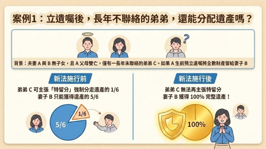 案例1。(圖/TVBS)