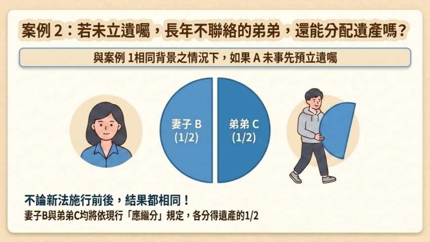 案例2。(圖/TVBS)