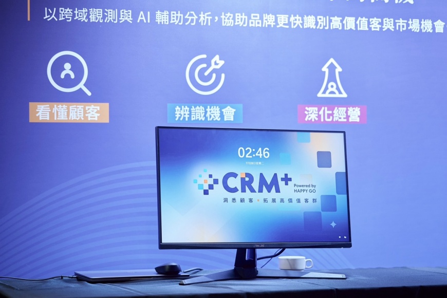 面對日益細分的消費需求,HAPPY GO提出升級版「CRM+AI顧客洞察服務」,整合市場調查、消費數據及AI能力,加速協助企業剖析既有顧客,並找出潛在高價值族群。圖/鼎鼎聯合行銷提供