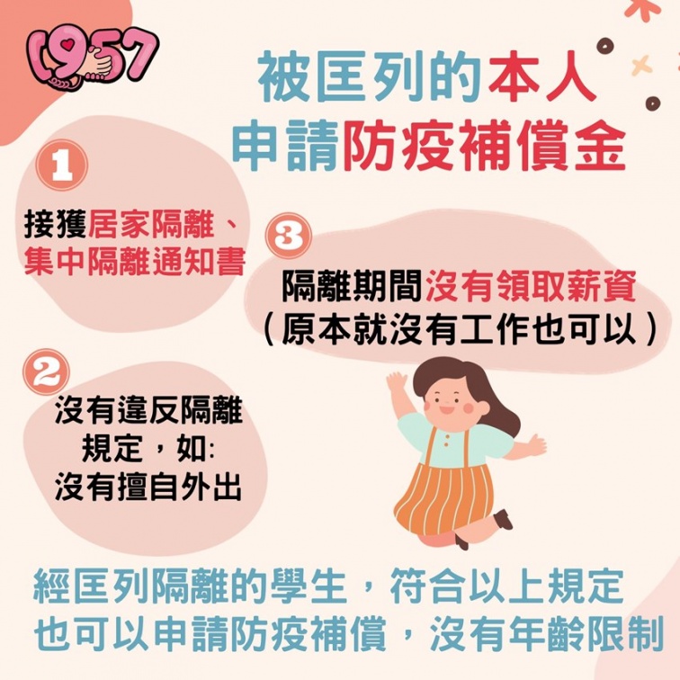 被匡列能申請補償金。(圖/衛福部1957福利諮詢專線粉專)