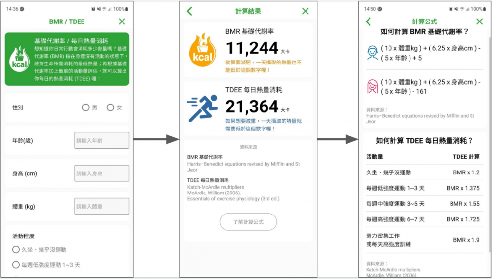新功能可以計算每日消耗了多少熱量,讓減重事半功倍。(圖/TVBS)