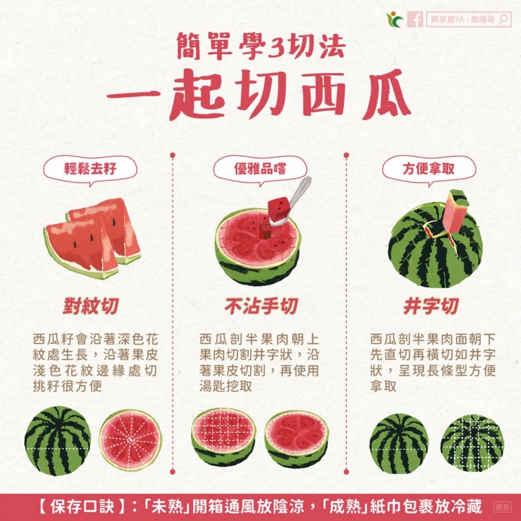 農糧署分享切西瓜的方法,不髒手也能輕鬆去籽。(圖/翻攝自農糧署臉書粉專)