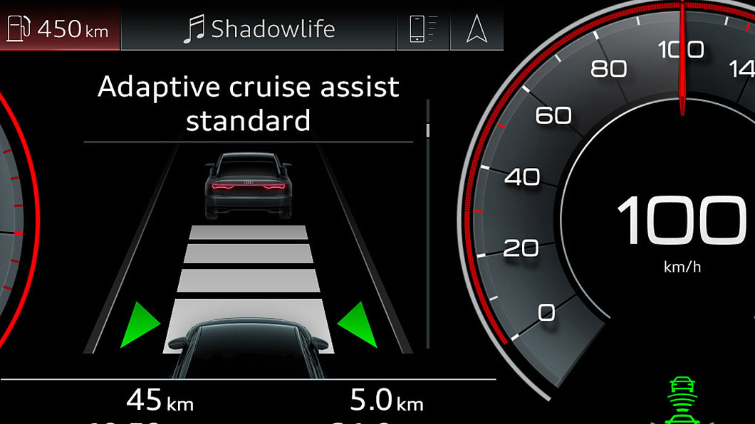 ADAS先進駕駛輔助系統的英文名稱是Advanced Driver Assistance Systems，主要用於輔助駕駛人進行汽車駕駛控制。(圖片來源/ Audi)