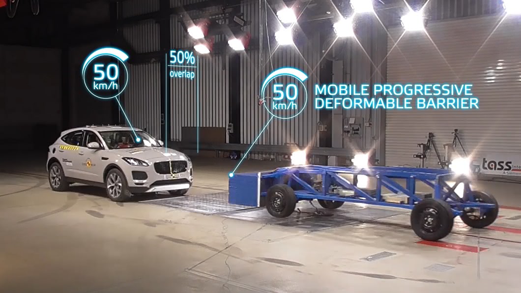 2020測試新規正面撞擊測試改為動態正面對撞。(圖片來源/ Euro NCAP)