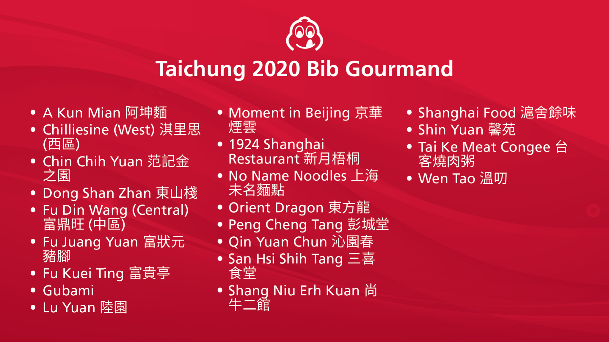 (圖片來源/ Michelin Guide Facebook)
