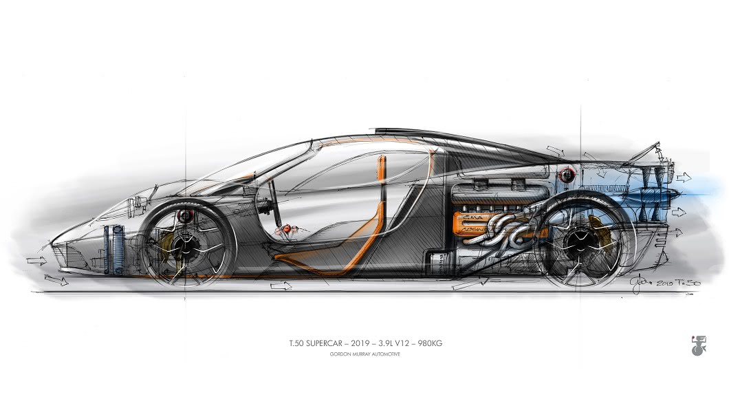 T.50s下壓力模式將處於「高下壓力」模式。(圖片來源/ Gordon Murray)