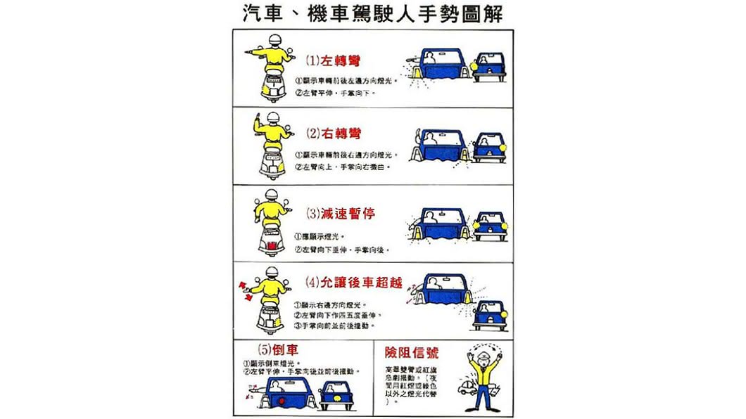 駕駛人可以善用手勢提醒後方來車自己的動向。(圖片來源/ 高雄市教育局交通安全資訊網)
