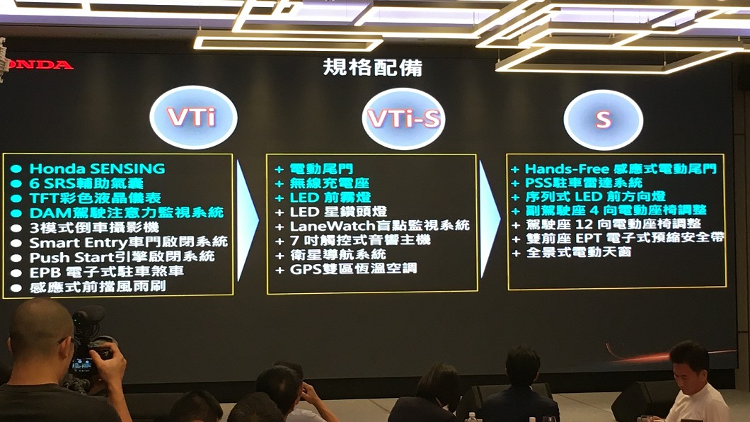 Honda CR-V這次改款新增更實惠之入門等級1.5 VTi，將Honda Sensing及6 SRS輔助氣囊等先進安全科技列為標準配備。(圖片來源/ Honda)