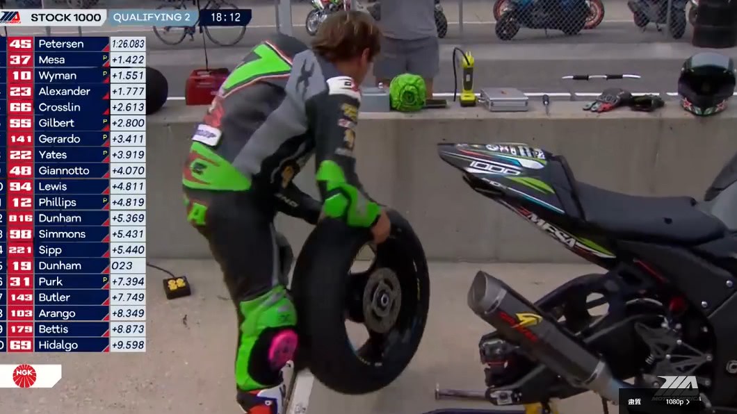 (圖片來源/ MotoAmerica)