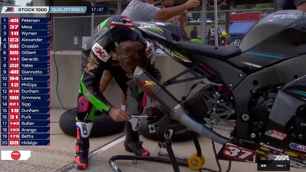 (圖片來源/ MotoAmerica)