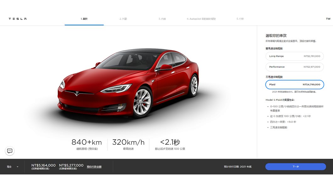 Model S Plaid採三馬達、全時四輪驅動設定,0-100km/h加速只需不到2.1秒。(圖片來源/ Tesla)