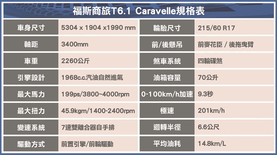 T6.1 Caravelle 199 L規格表