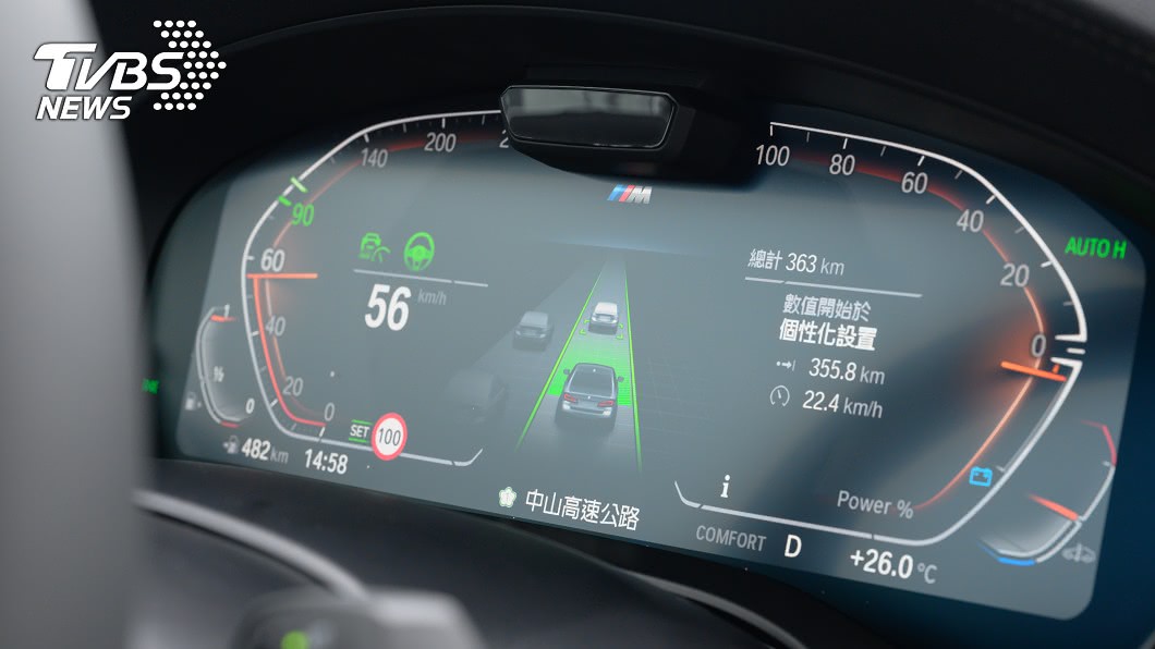 小改款5系列全車系標配BMW Personal CoPilot智慧駕駛輔助科技。
