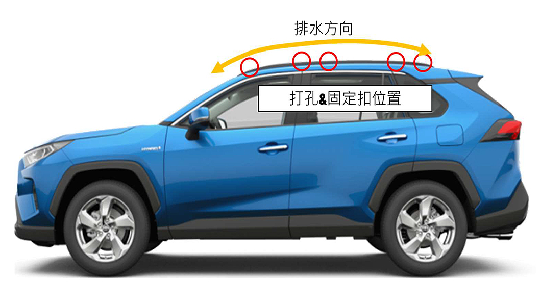 RAV4設計不良致漏水隱憂? 和泰汽車特發聲明闢謠