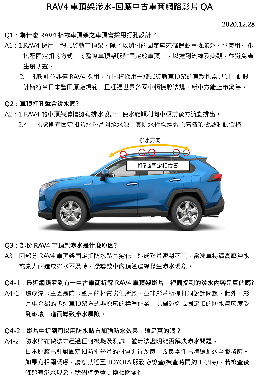 和泰汽車編寫RAV4車頂架滲水QA闢謠。(圖片來源/ Toyota)