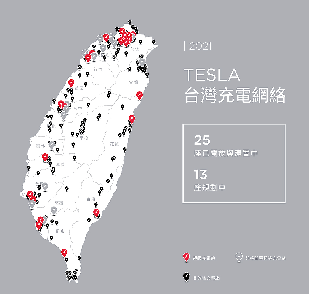 Tesla於2021年將再闢建13座超級充電站,讓臺灣超級充電站數量來到38座之多。(圖片來源/ Tesla)